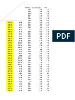 A base de datos