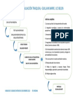 Protocolo Decanulación-Guillain Barre