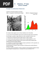 Portugal- do autoritarismo à democracia