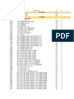 Precios Insumos 2200 Abr May 2005