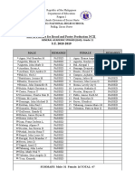 14.a. List of Students with NC