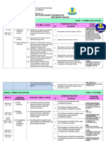 RPT Tahun 6 Matematik SK 2020