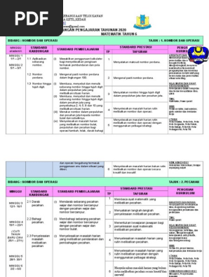 Rpt Tahun 6 Matematik Sk 2020 Pdf