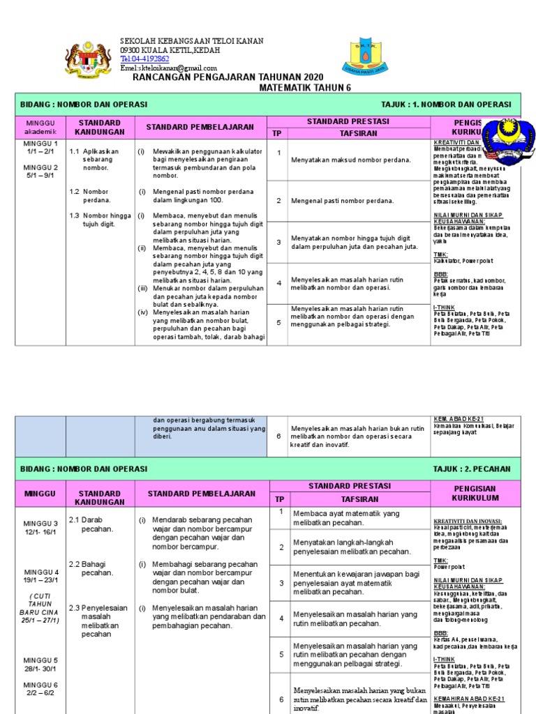 Rpt Tahun 6 Matematik Sk 2020 Pdf