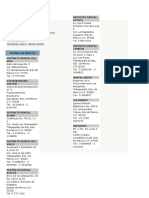 Directorio de Depositos Dentales