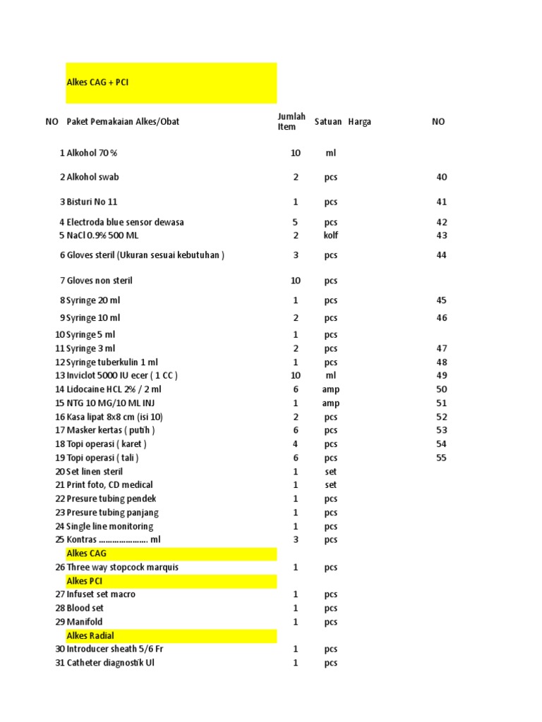 List New Cath Lab PDF Percutaneous Coronary Intervention Medical