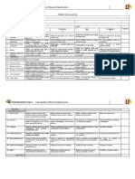 Rúbrica Evaluación de Sesiónok