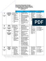 RPT Persatuan Tunas Kadet Remaja Sekolah