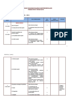 RPT Sej Sem 2 2020 PDF