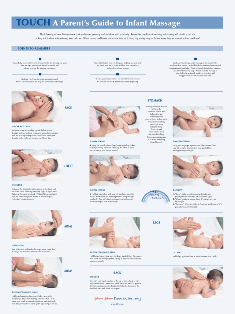 Parents Guide To Infant Massage PDF | PDF | Infants | Massage