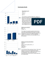 Questionnaire Results: How Old Are You?