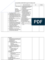 Checklist Persiapan Resertifikasi ISO 9001-2