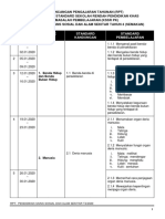 RPT Tahun 4 Pengurusan Diri