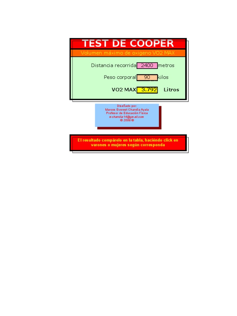 Test de Cooper | PDF | Salud y bienestar