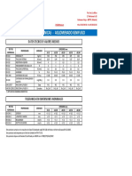 Caracteristicas Tecnicas Aglomerado Ignifugo PDF