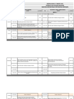 Jadwal Blok 12 Tahun 2020