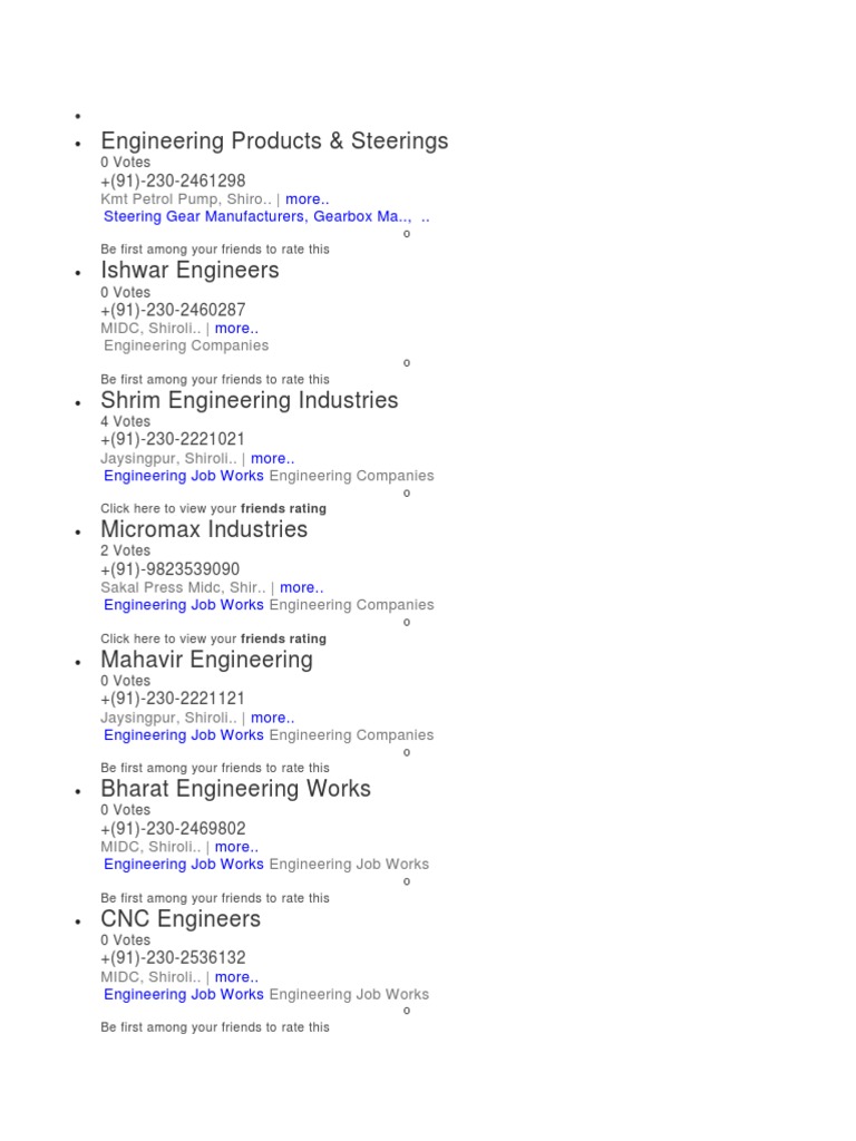 Shiroli Midc Companies List PDF Science And Technology Engineering