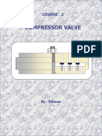 Compressor Valve
