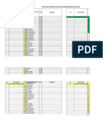 Nama Peserta Pelatihan Dokrem Dan Dokcil