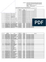 Pengumuman Hasil Akhir Seleksi Administrasi CPNS 2019 - Lampiran Ia