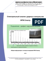 SPM Spectrum