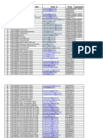 Visakhapatnam DDOs PDF