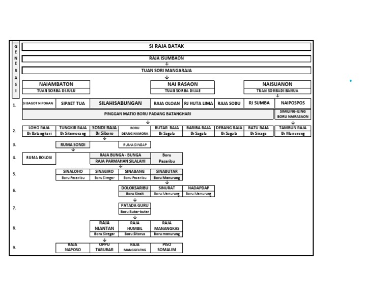 Trener bilan jinsiy aloqa qilish