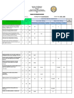 tos 7 2nd quartr.docx