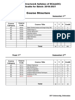BCA-Course Structure and Syllabus - Batch 2018- ADC.docx