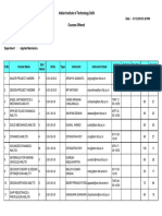 Courses Offered PDF