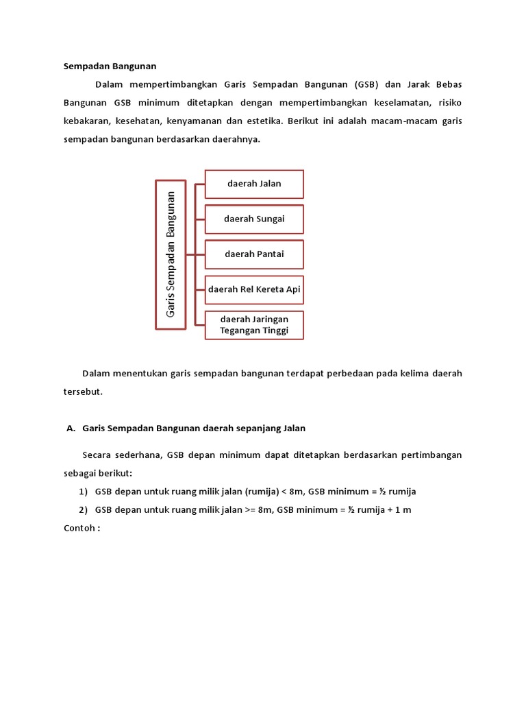 Garis Sempadan Bangunan | PDF