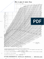 Mollierdiagram.pdf