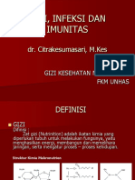 gizi_dan_imunitas