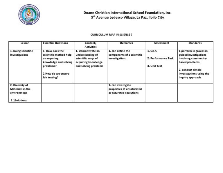 Grade 7 Science Curriculum Map | PDF | Science & Mathematics | Computers