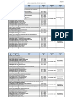 Jadwal Wawancara 11 Desember 20131