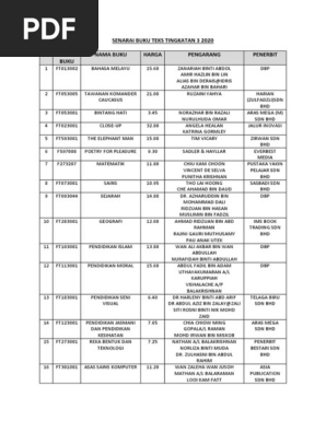 Senarai Buku Teks Tahun 3 2019  Senarai Harga Buku Teks Tingkatan 1