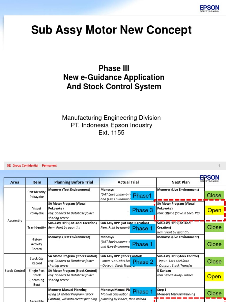 Sub Assembly Process Overview | PDF | Areas Of Computer Science ...