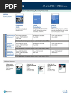 Cisco Academy AAG Spring2020