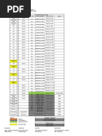 Concrete Phasing Plan MGQ