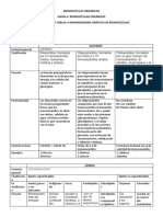 ACTIVIDAD 1-UNIDAD 2.docx