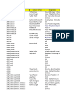 Target List CXM