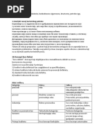 05 Specifikacija Proizvoda | PDF