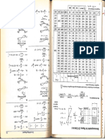 (EXTRACT) BetonKalender 1988 Teil I - Triangular Distr Load 1