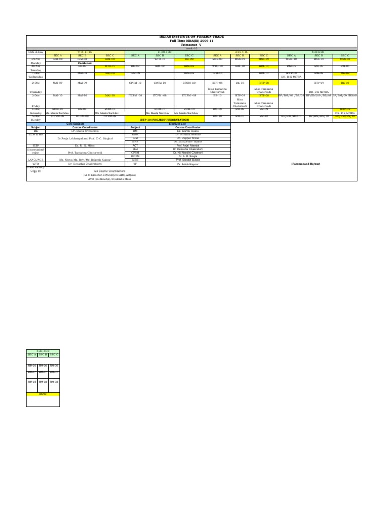 Week 10 | PDF