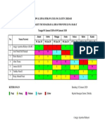 Jadwal Dinas Perawat Ruang Zaitun 2 Bedah