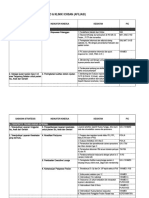 SUMMARY PROKER IMC Bintaro 2020