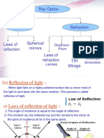 Light For Students