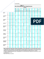 aws hb table 1-1.pdf