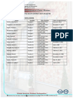 La Paz South District DAt Ab ULLETINListof Teachers