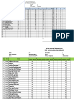 Penilaian Kelas 7a